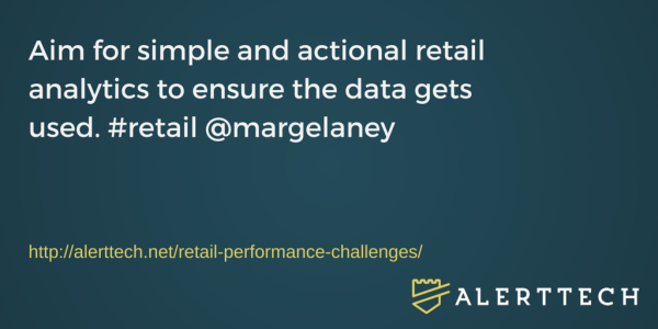 how retail analytics helps solve retail performance issues
