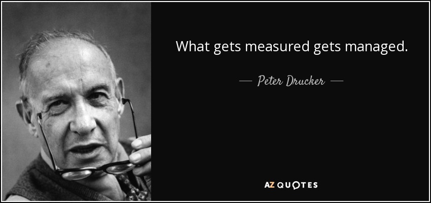Peter Drucker. (n.d.). AZQuotes.com. Retrieved May 12, 2016, from AZQuotes.com Web site: http://www.azquotes.com/quote/547204